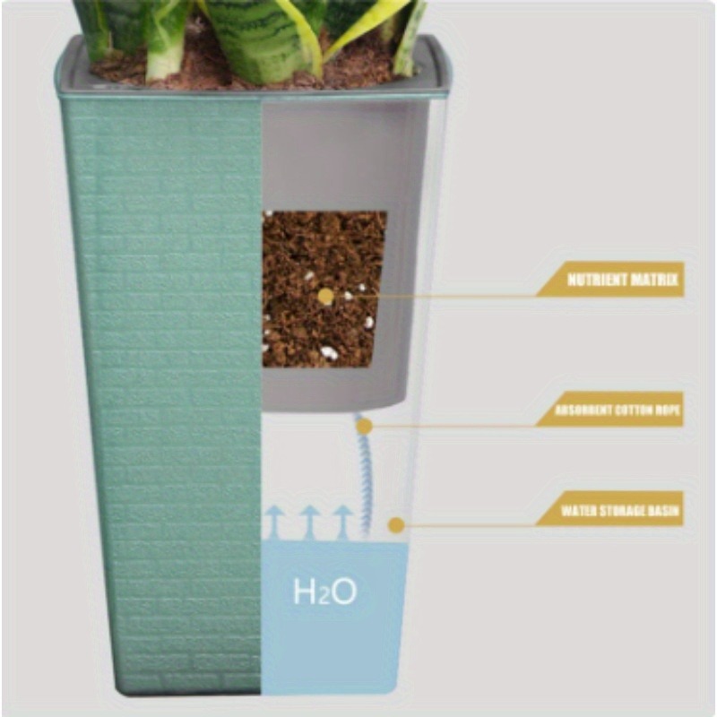 Plastic Brick Pattern Flowerpo - Pilea Peperomioides avis et prix